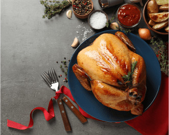 Best credit cards for Thanksgiving purchases